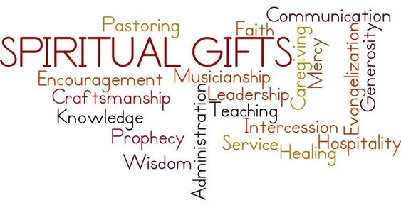 Spiritual Gifts Inventory